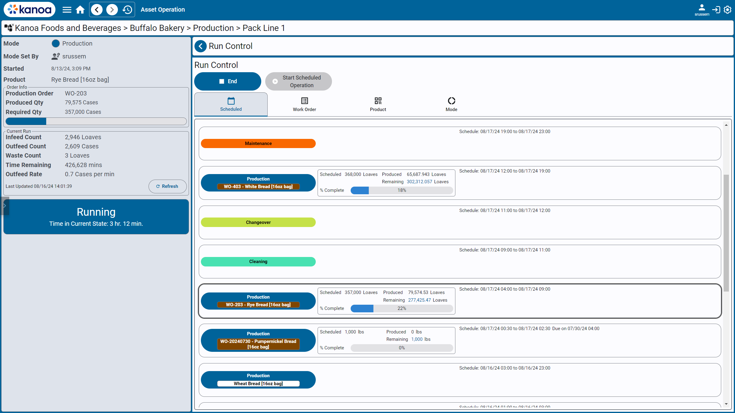 assetOps-runControl-Schedule