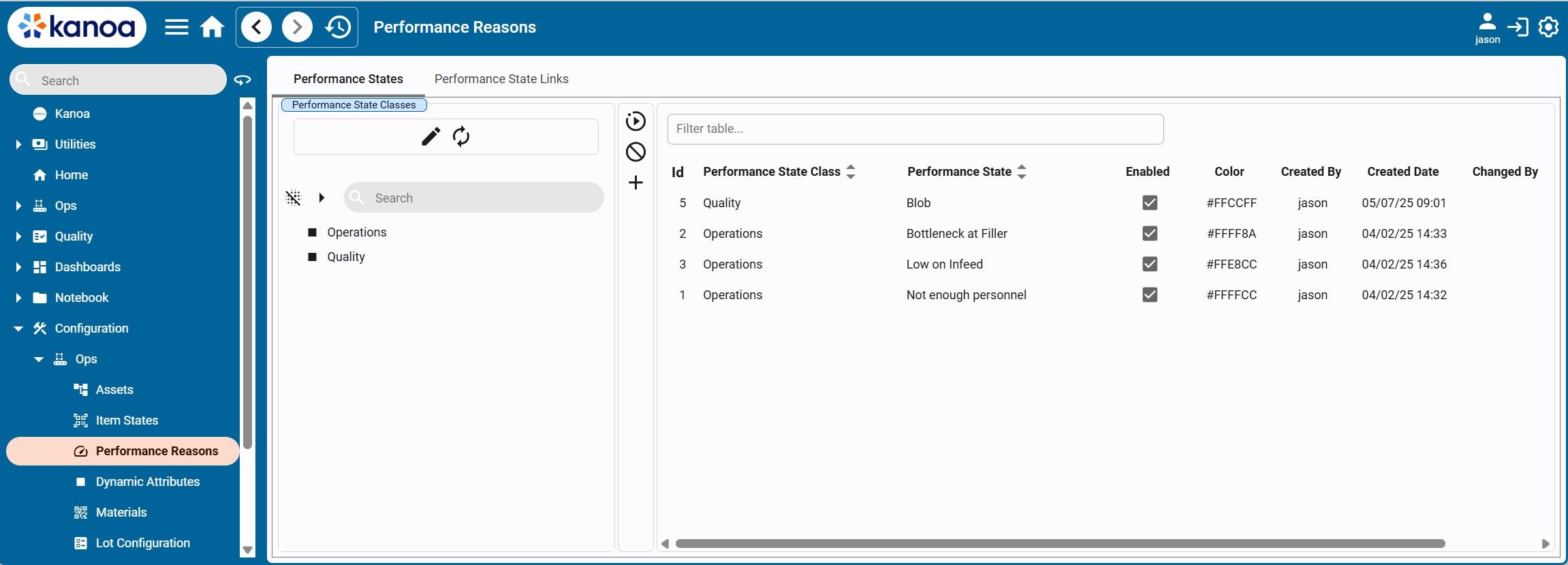 performanceReasonConfig