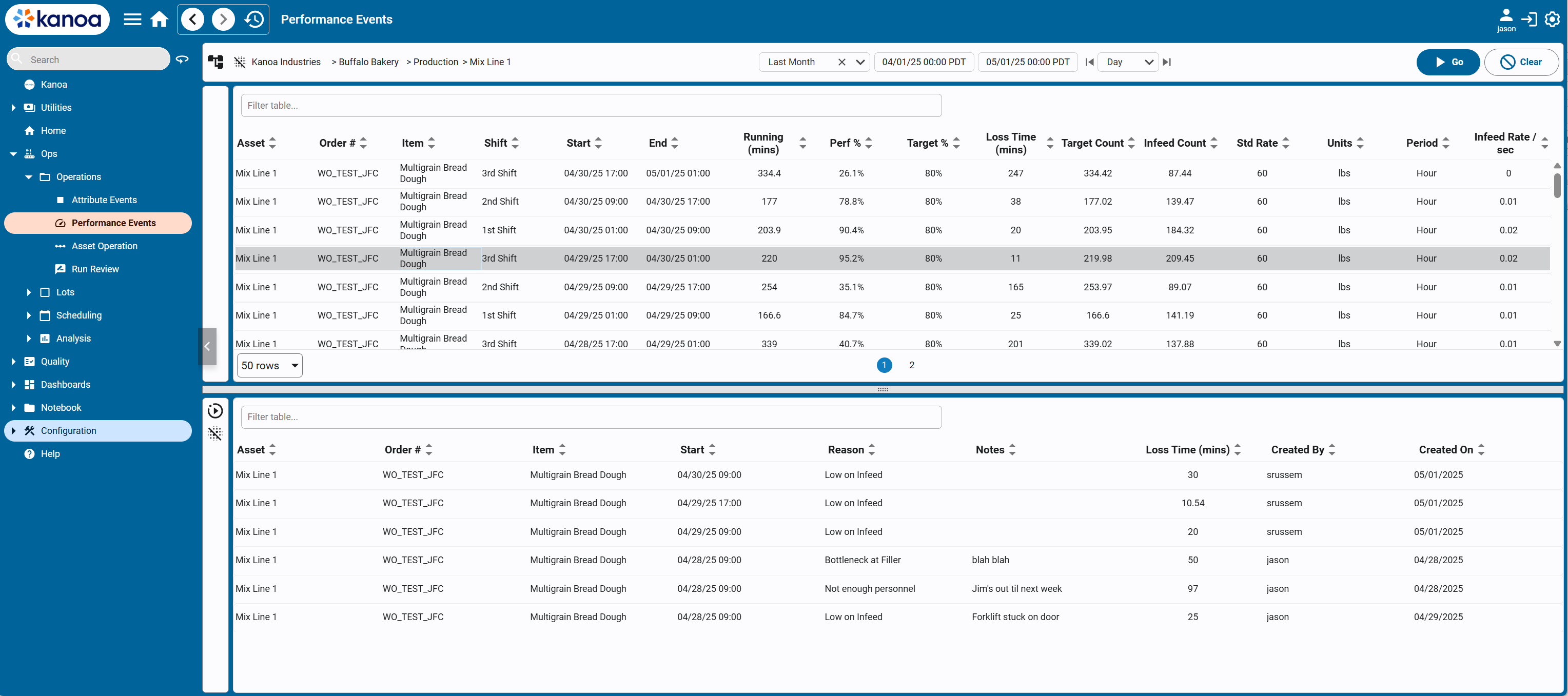performanceReasonEditor